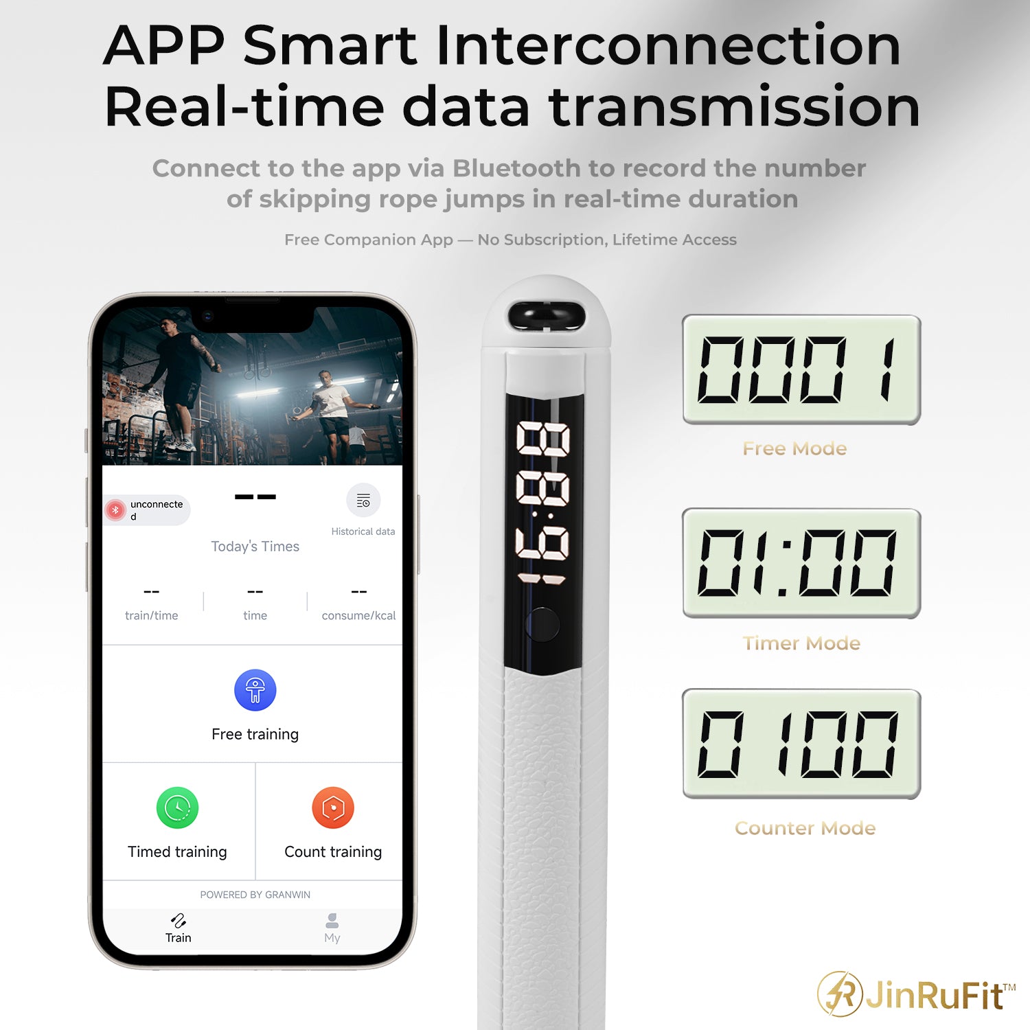 JinRuFit™ Ultimate Smart Jump Rope – LCD Counter | Dual Mode | Ships from US in 3–5 Days